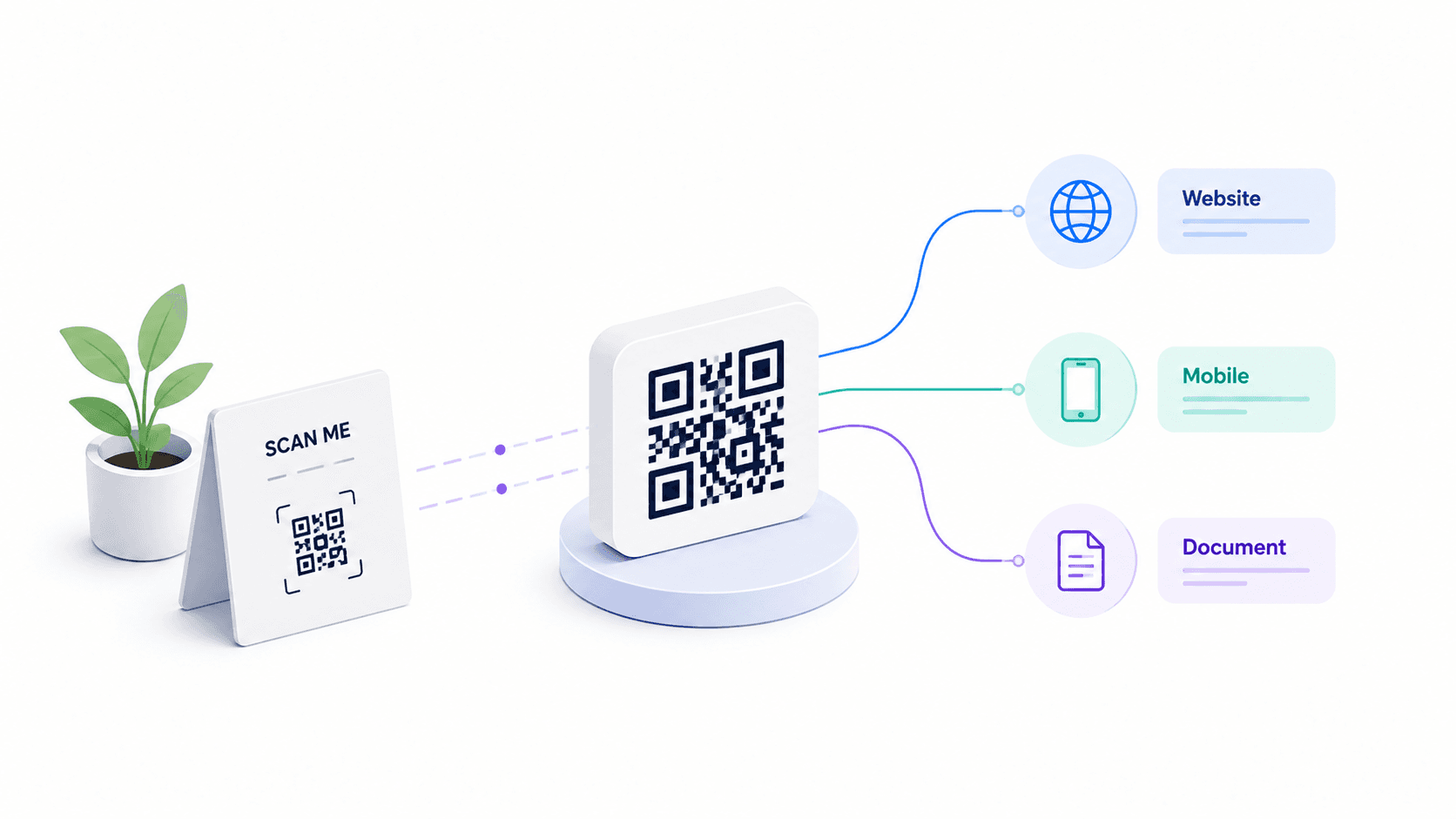 EasyQR